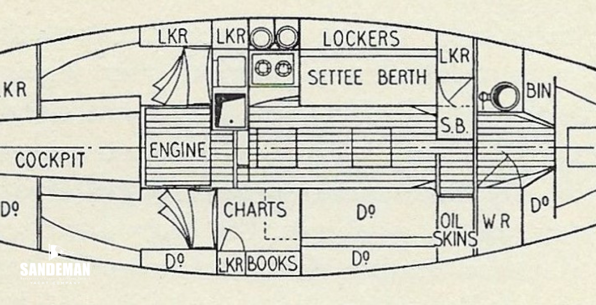 Accommodation plan