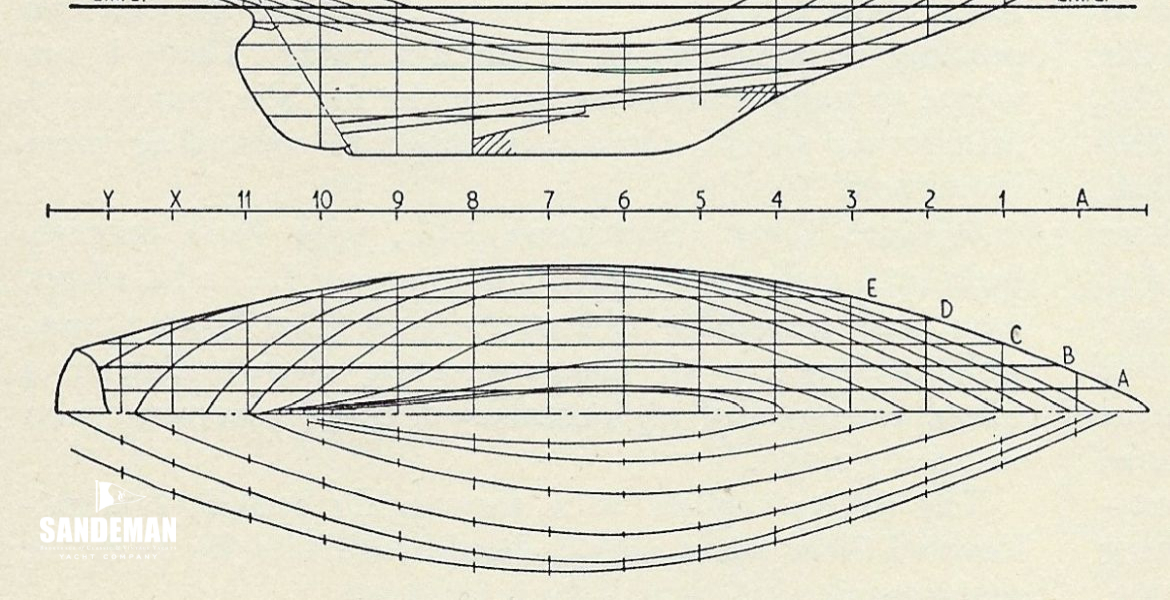 Lines