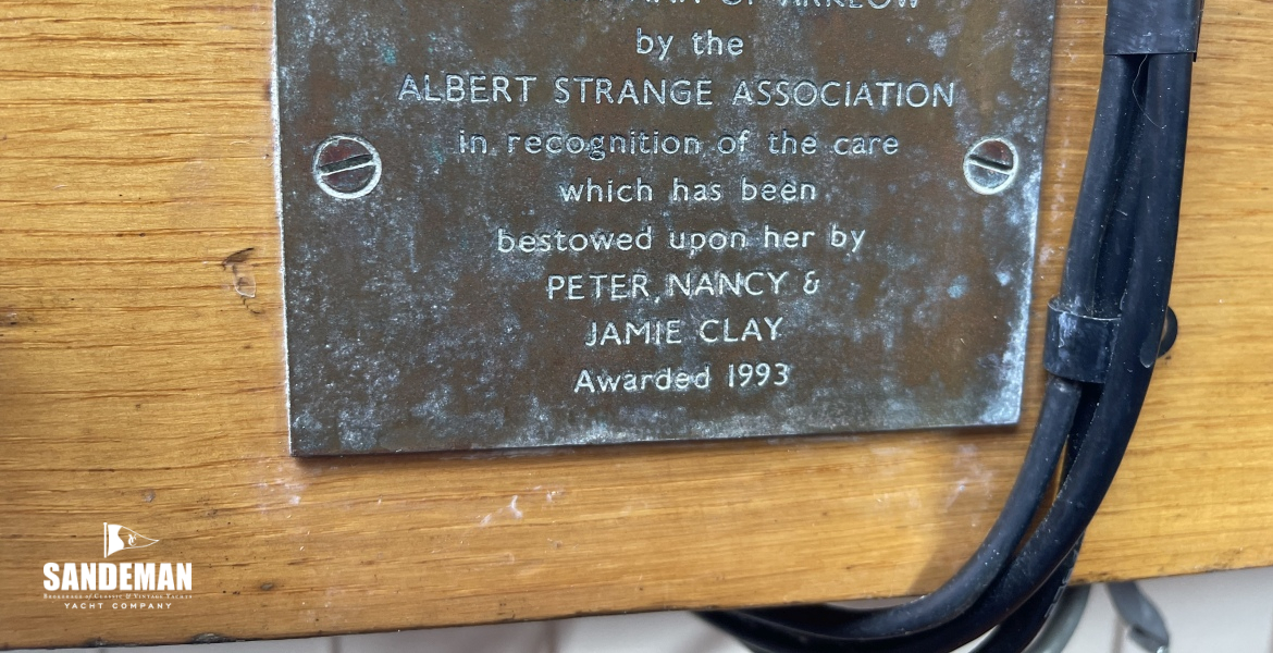 Recognition