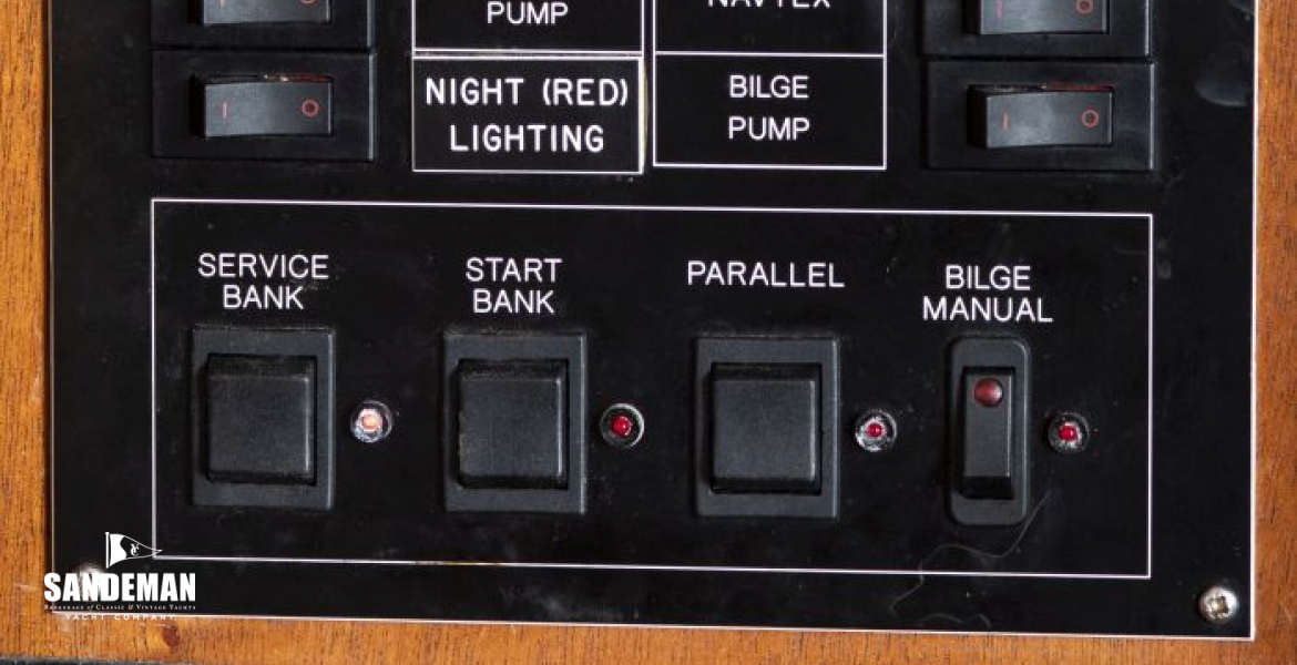 Switch Panel