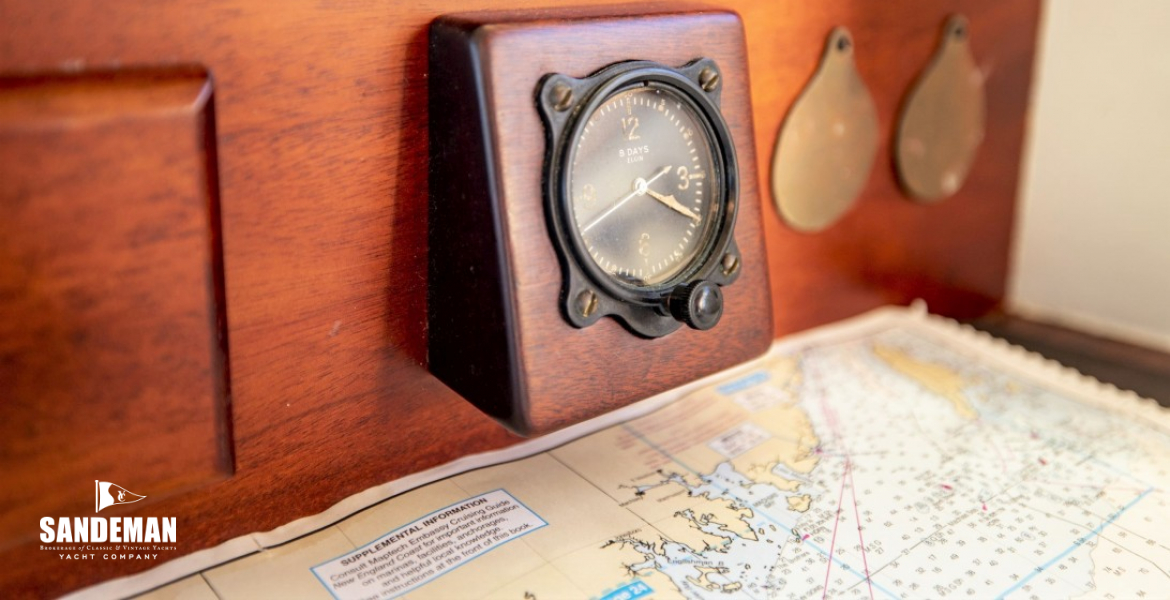 Chart table