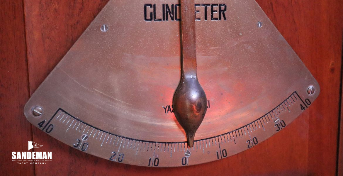 (2) Clinometer