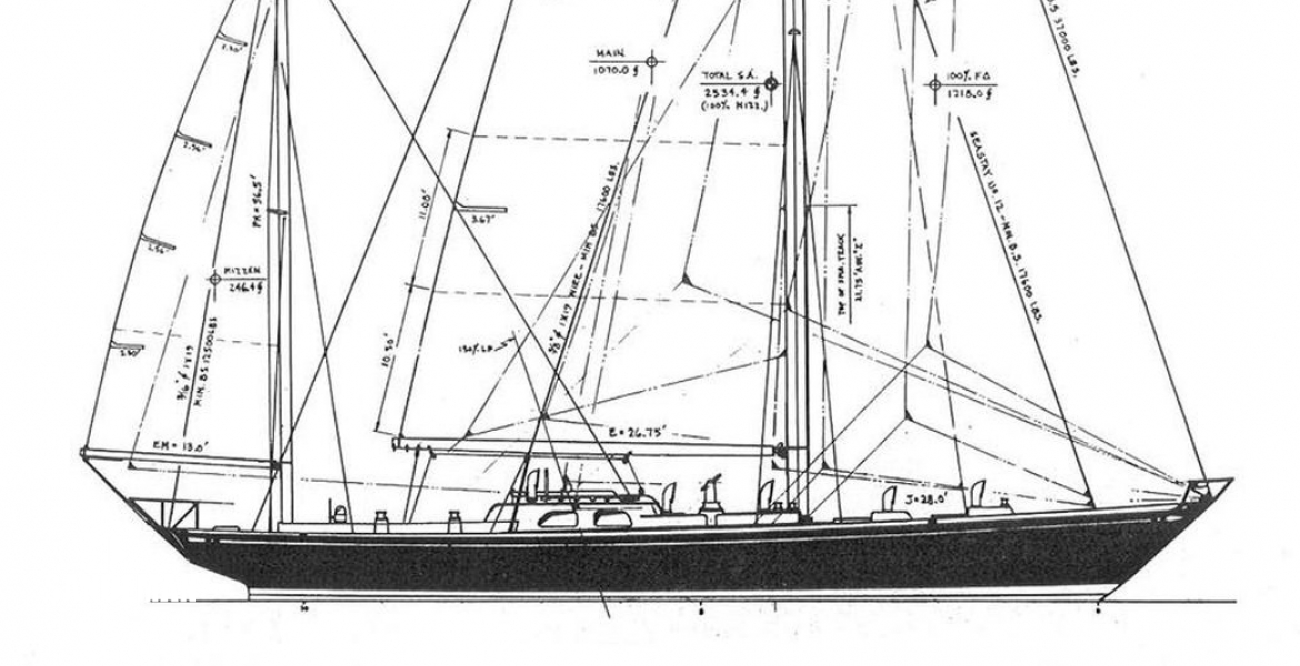 Sail Plan