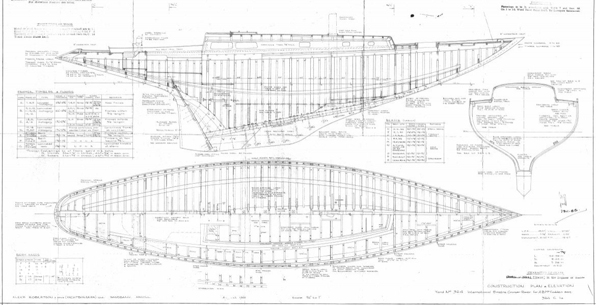 Construction drawings