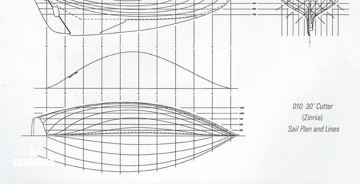 Lines