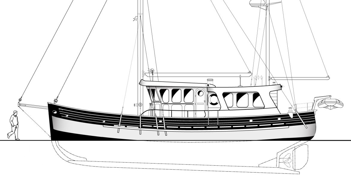 Profile and rig plan