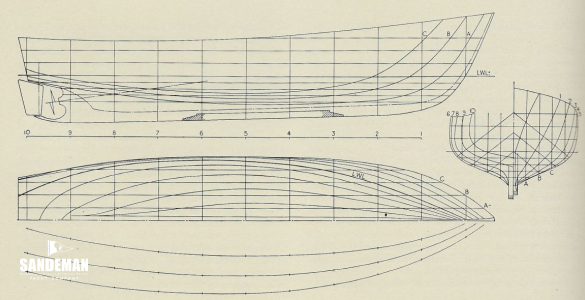 Lines