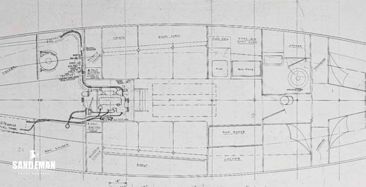 Earlier accommodation plan