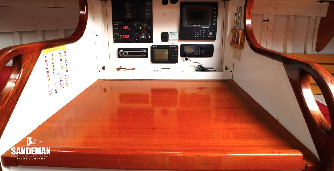 Navigation and communications dispays exposed