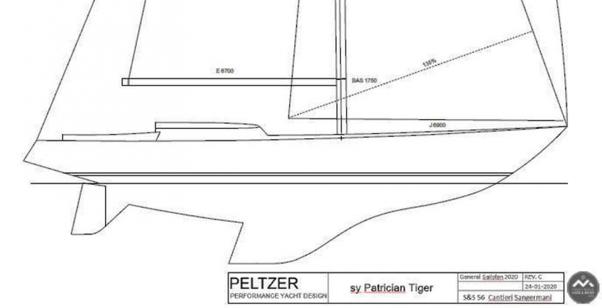 Sail Plan [Peltzer Performance Yacht Design]