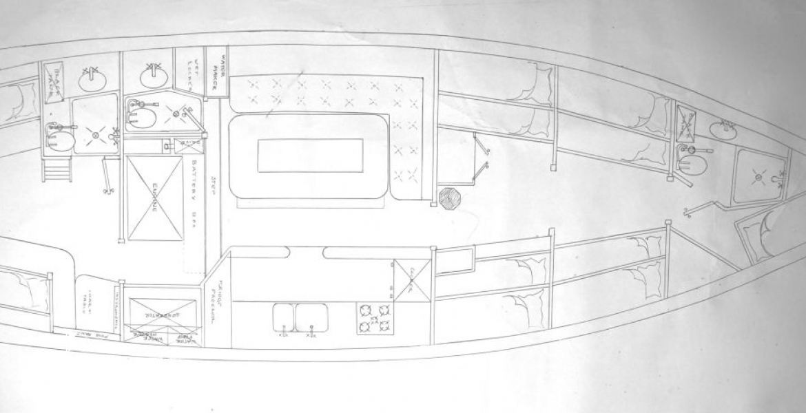 Accomodation plan