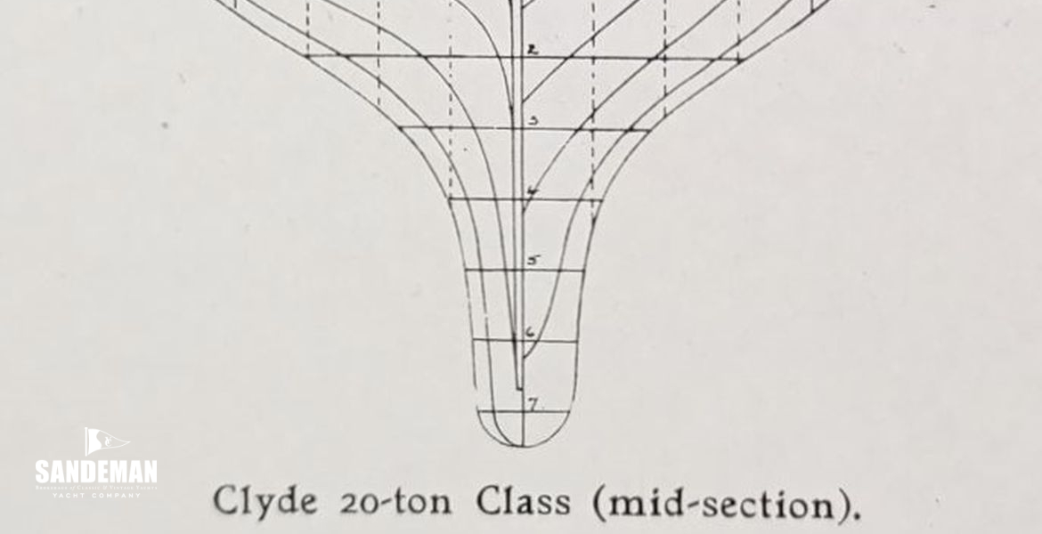 Sections