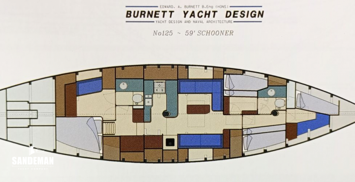 Accommodation plan