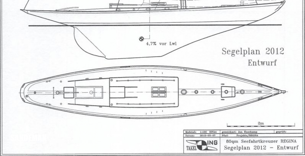 Sail plan