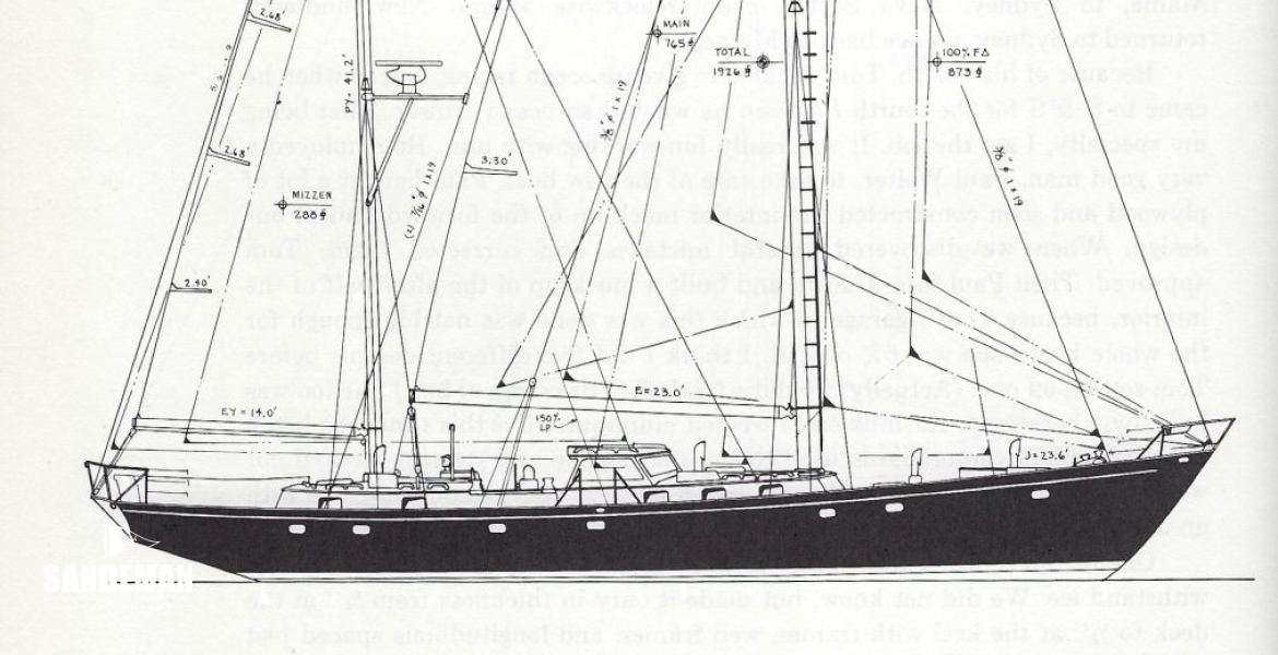 Sail plan
