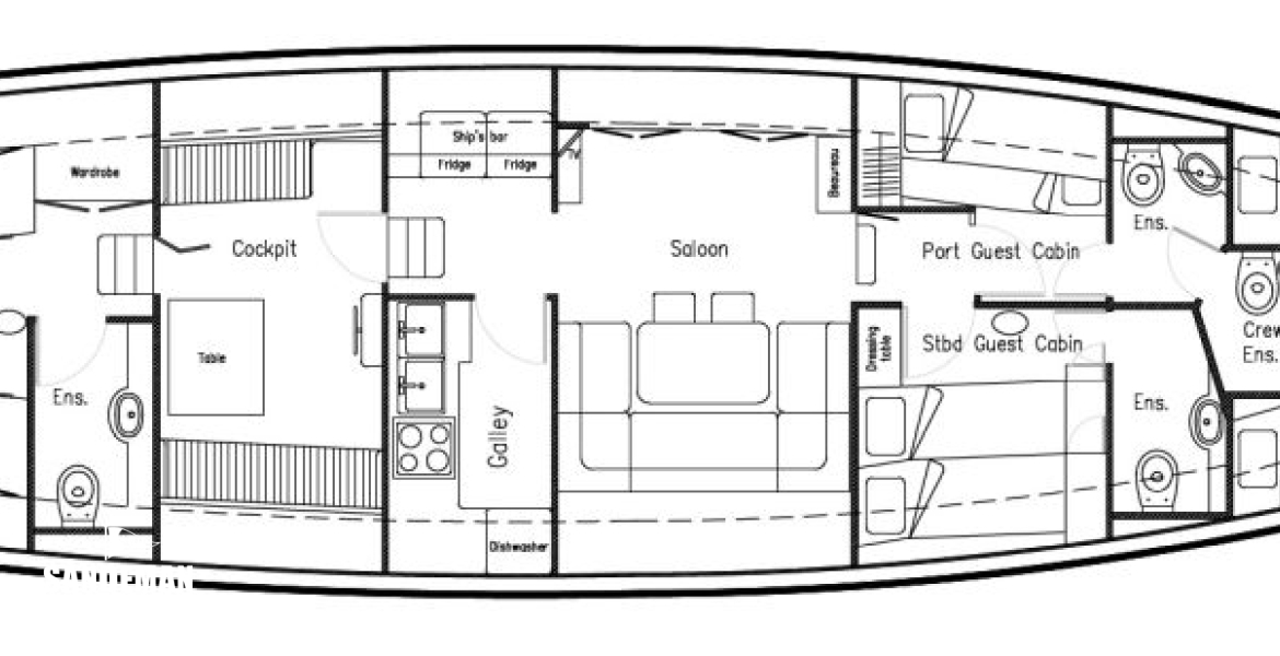 Current Accommodation Plan