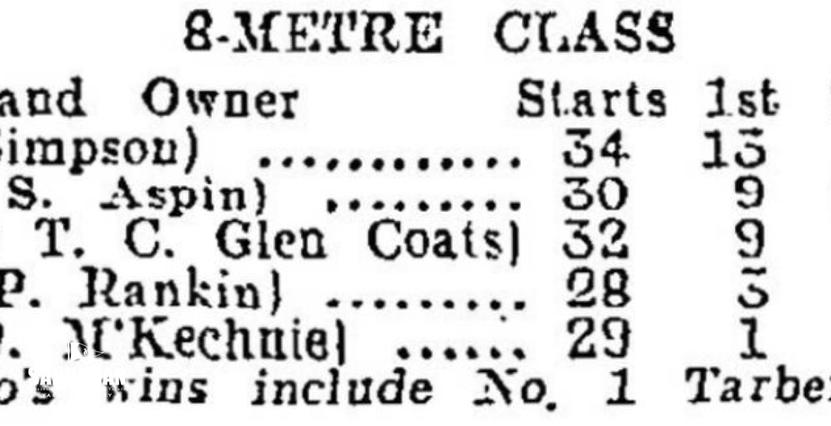 Top Clyde 8-Metre in 1939