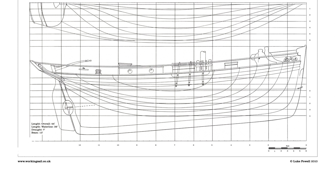 Lines
