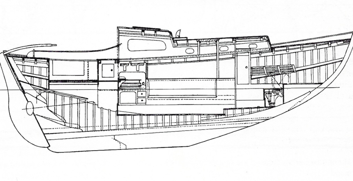 Vertue profile GA (generic)