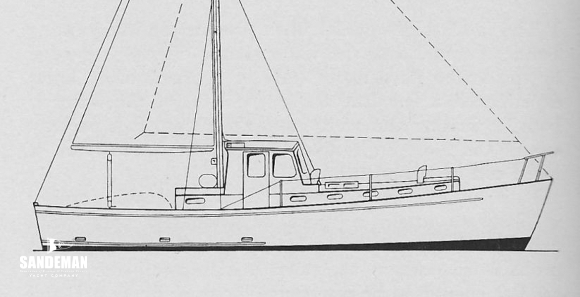 Profile and rig plan