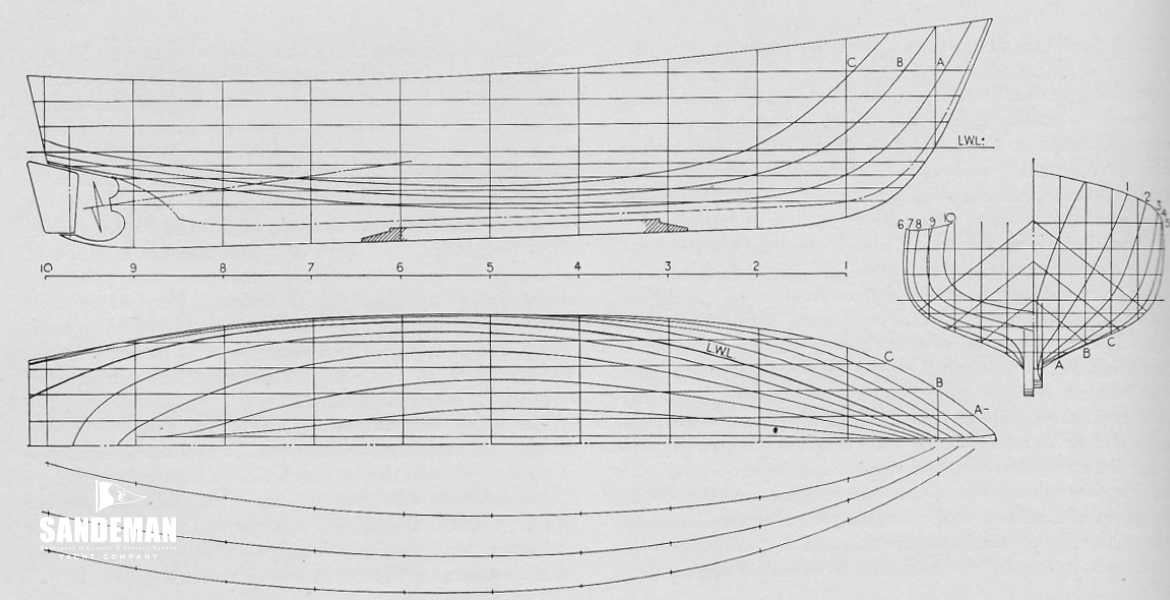 Lines