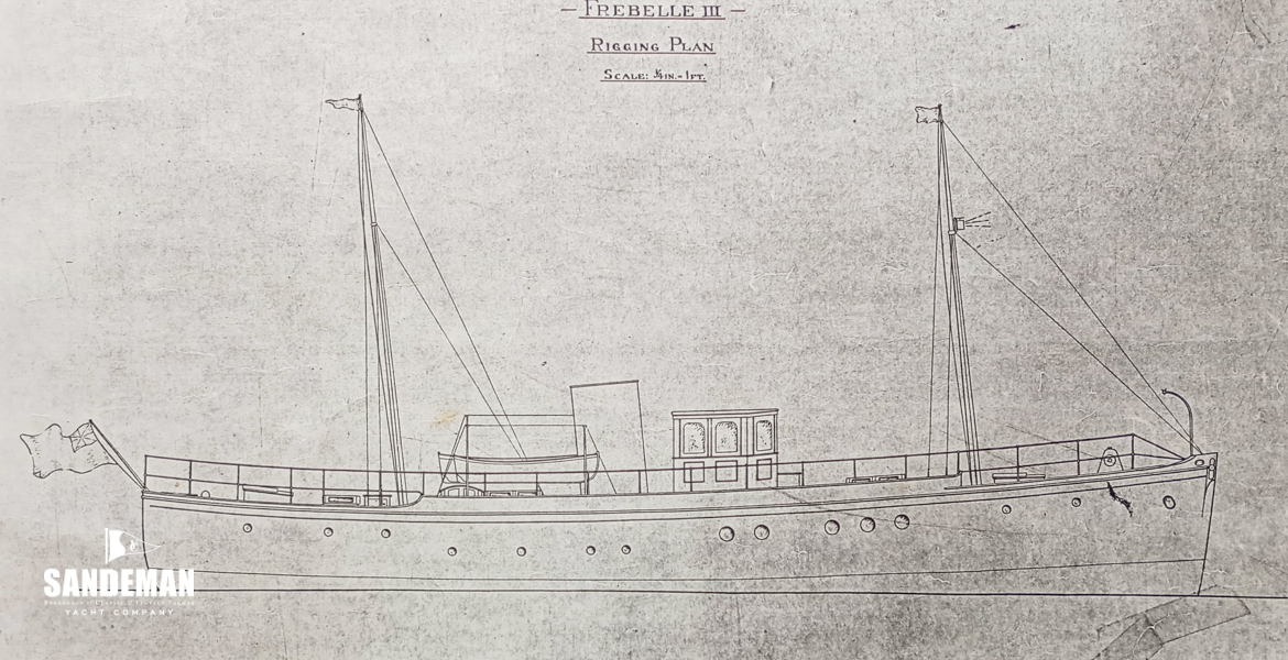 Original profile