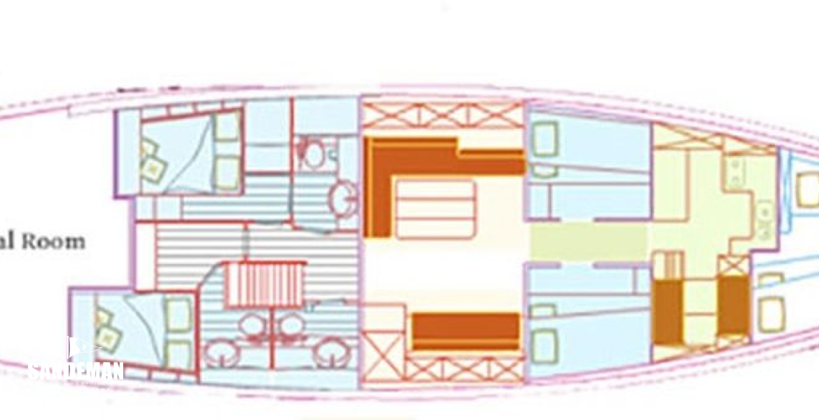 Accomodation Plan