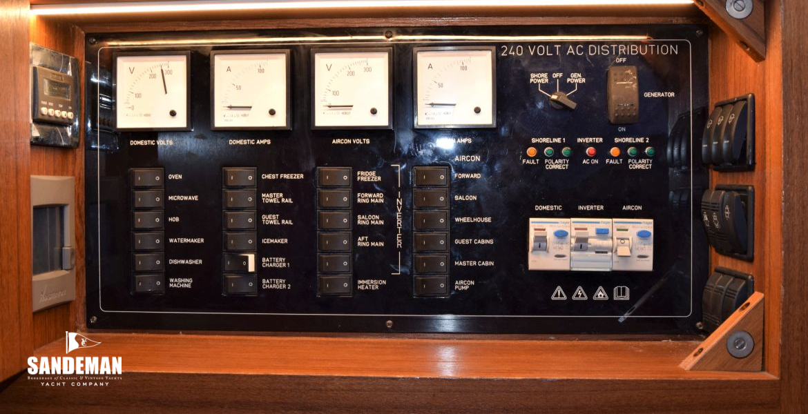 AC Panel