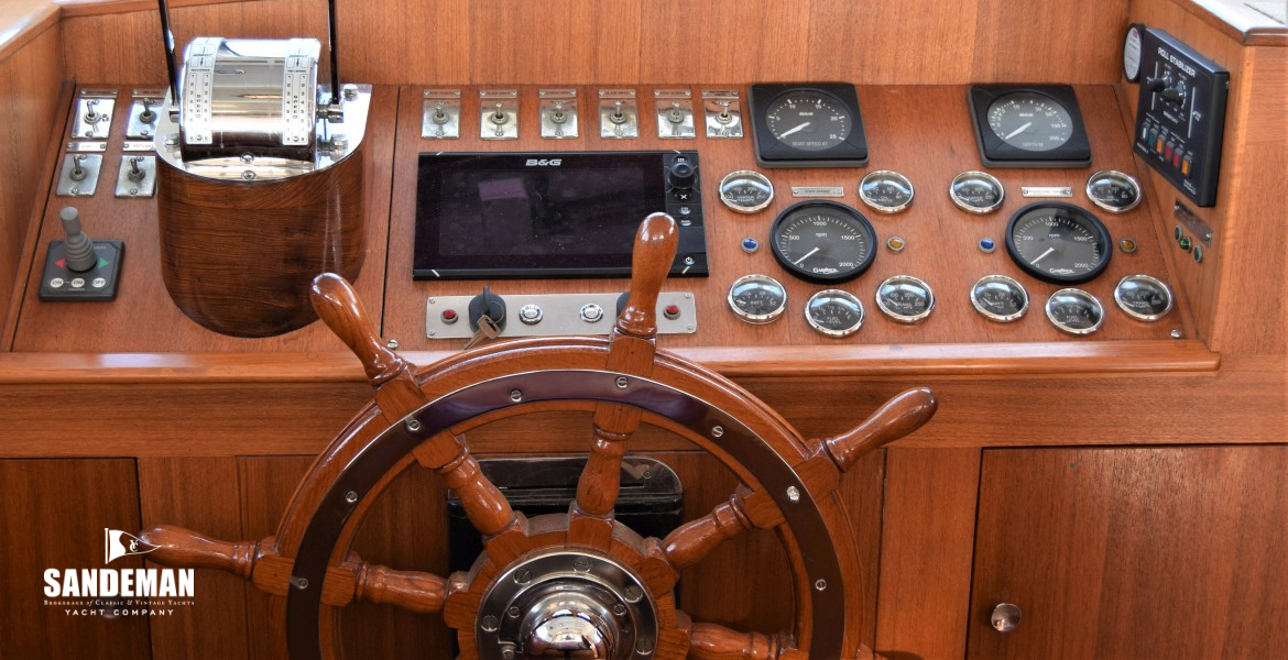 Helm view fwd