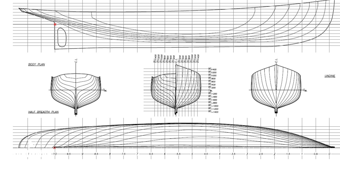 Lines