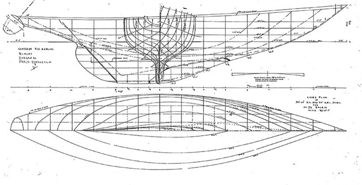 Lines 