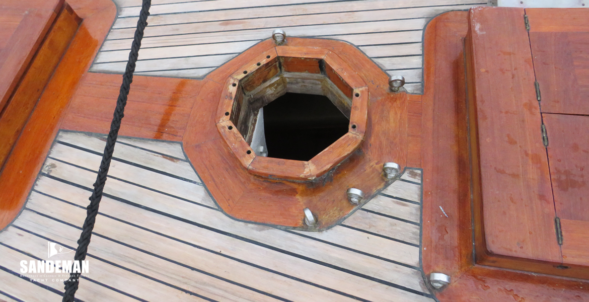 Mast position