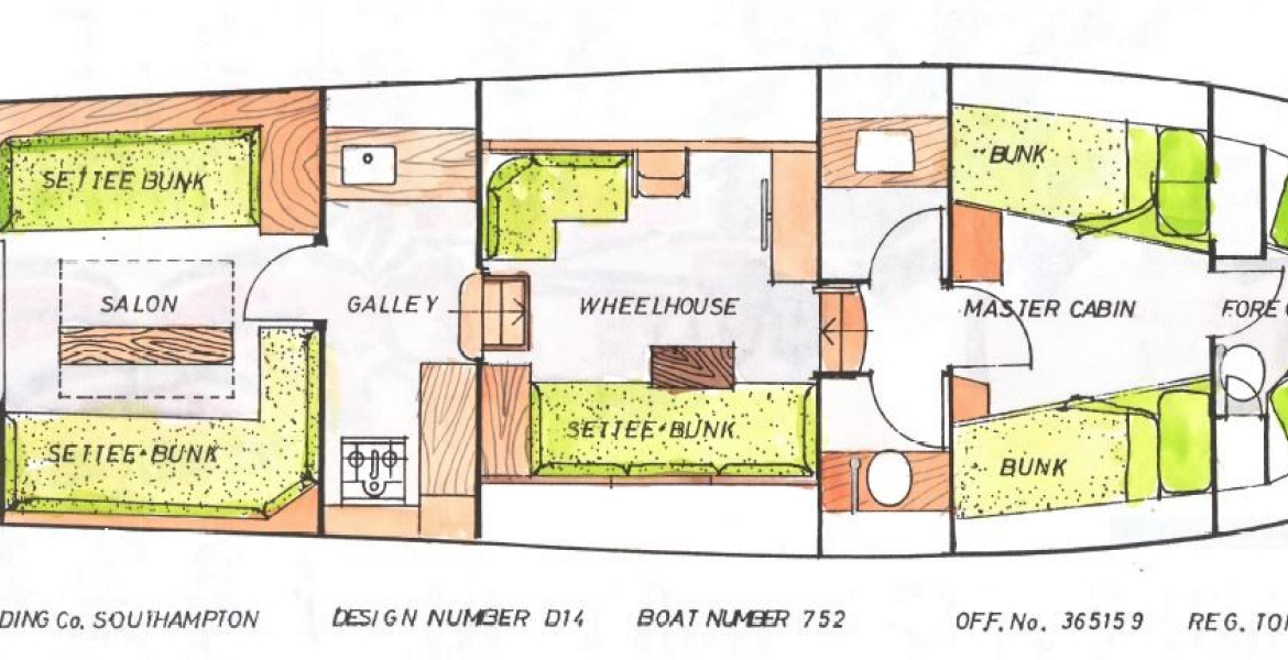 Accommodation Plan
