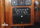 Panel