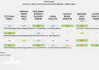 MARILEE CYOA Results 2020-2024