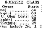 Top Clyde 8-Metre in 1939