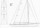 Rig plan