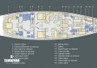 ACCOMMODATION PLAN