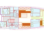 Accomodation Plan