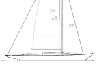 Sail Plan