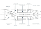 Accommodation plan