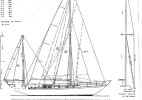 Original Sail Plan