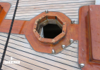 Mast position