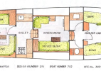 Accommodation Plan